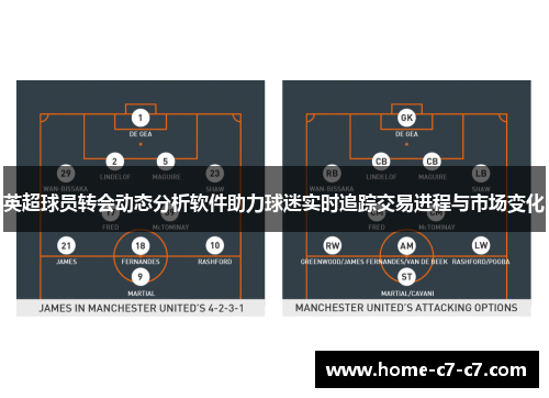 英超球员转会动态分析软件助力球迷实时追踪交易进程与市场变化