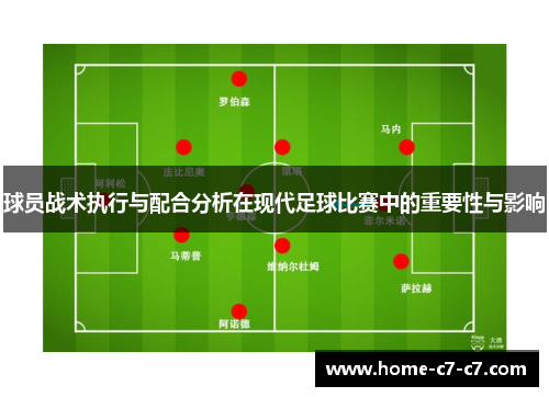 球员战术执行与配合分析在现代足球比赛中的重要性与影响