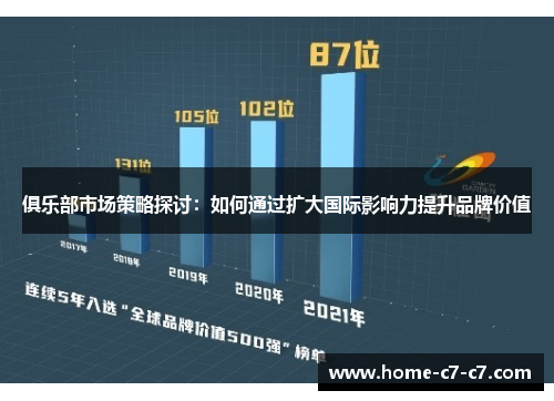 俱乐部市场策略探讨：如何通过扩大国际影响力提升品牌价值