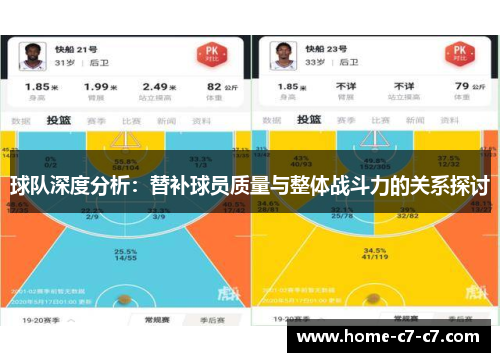 球队深度分析：替补球员质量与整体战斗力的关系探讨