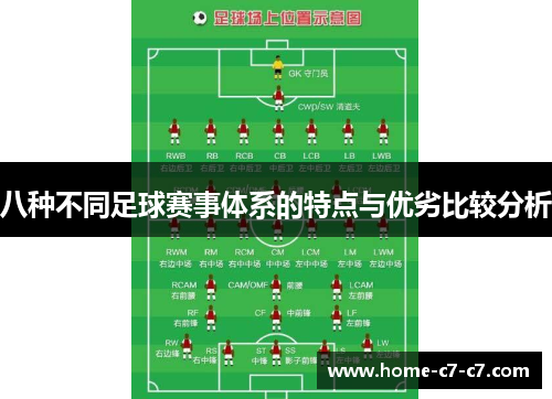 八种不同足球赛事体系的特点与优劣比较分析