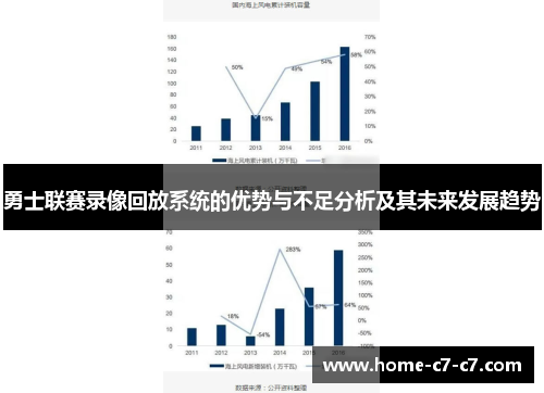 勇士联赛录像回放系统的优势与不足分析及其未来发展趋势