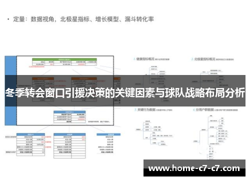 冬季转会窗口引援决策的关键因素与球队战略布局分析