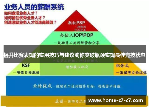 提升比赛表现的实用技巧与建议助你突破瓶颈实现最佳竞技状态