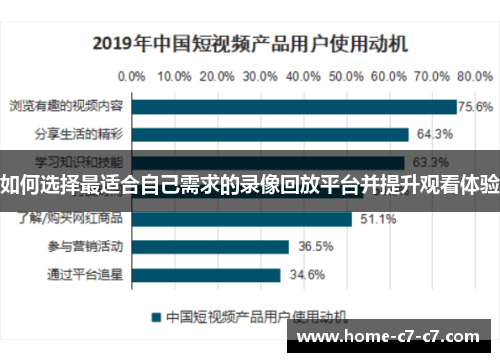 如何选择最适合自己需求的录像回放平台并提升观看体验