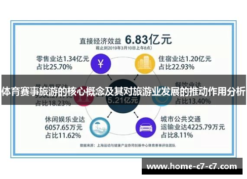 体育赛事旅游的核心概念及其对旅游业发展的推动作用分析