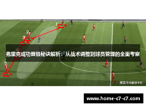 弗里克成功晋级秘诀解析：从战术调整到球员管理的全面考察