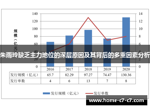 朱雨玲缺乏主力地位的深层原因及其背后的多重因素分析