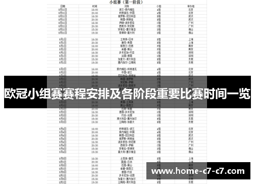 欧冠小组赛赛程安排及各阶段重要比赛时间一览