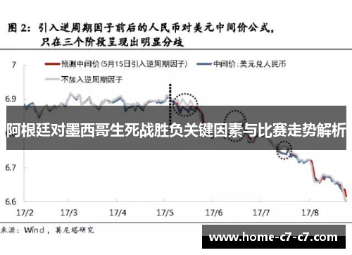 阿根廷对墨西哥生死战胜负关键因素与比赛走势解析
