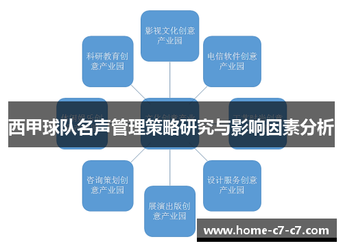 西甲球队名声管理策略研究与影响因素分析 西甲球队名声管理策略研究与影响因素分析