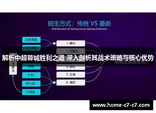 解析中超蓉城胜利之道 深入剖析其战术策略与核心优势 解析中超蓉城胜利之道 深入剖析其战术策略与核心优势