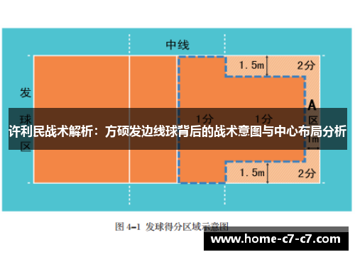 许利民战术解析:方硕发边线球背后的战术意图与中心布局分析 许利民战术解析:方硕发边线球背后的战术意图与中心布局分析
