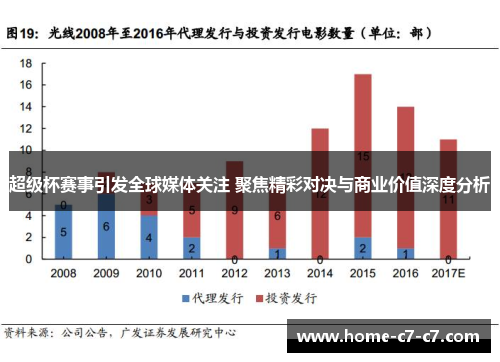 超级杯赛事引发全球媒体关注 聚焦精彩对决与商业价值深度分析 超级杯赛事引发全球媒体关注 聚焦精彩对决与商业价值深度分析