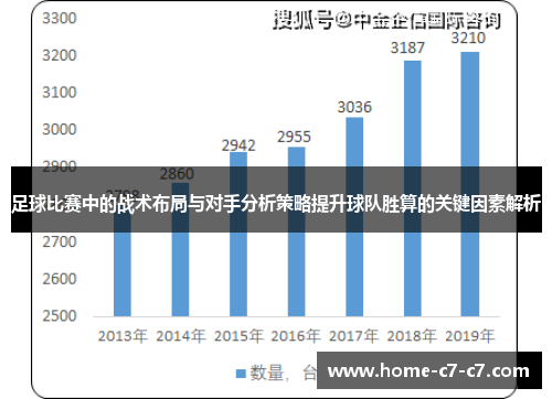 足球比赛中的战术布局与对手分析策略提升球队胜算的关键因素解析