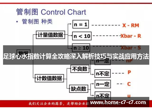 足球心水指数计算全攻略深入解析技巧与实战应用方法 足球心水指数计算全攻略深入解析技巧与实战应用方法