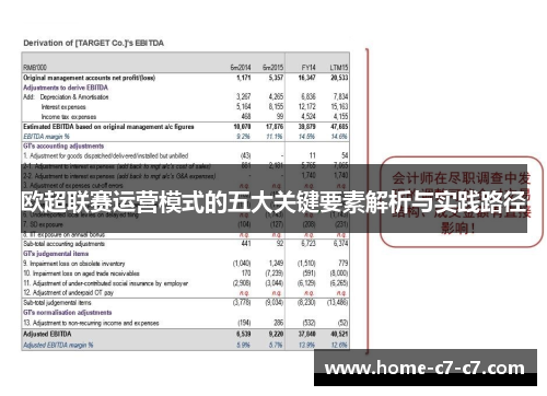欧超联赛运营模式的五大关键要素解析与实践路径