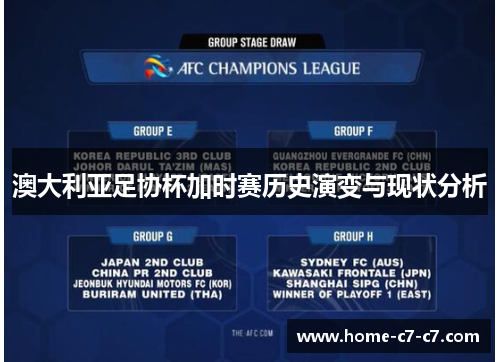 澳大利亚足协杯加时赛历史演变与现状分析
