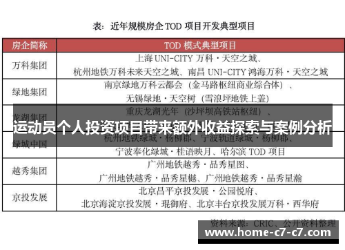 运动员个人投资项目带来额外收益探索与案例分析