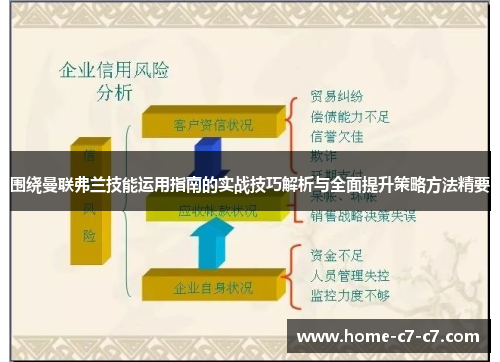围绕曼联弗兰技能运用指南的实战技巧解析与全面提升策略方法精要 围绕曼联弗兰技能运用指南的实战技巧解析与全面提升策略方法精要