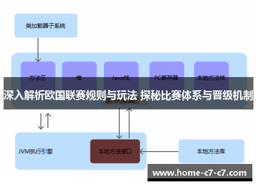 深入解析欧国联赛规则与玩法 探秘比赛体系与晋级机制 深入解析欧国联赛规则与玩法 探秘比赛体系与晋级机制