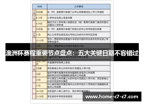 澳洲杯赛程重要节点盘点:五大关键日期不容错过 澳洲杯赛程重要节点盘点:五大关键日期不容错过