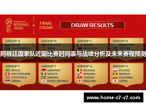 阿根廷国家队近期比赛时间表与战绩分析及未来赛程预测 阿根廷国家队近期比赛时间表与战绩分析及未来赛程预测