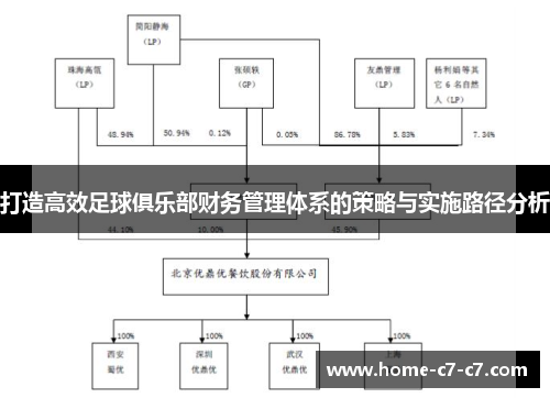 打造高效足球俱乐部财务管理体系的策略与实施路径分析